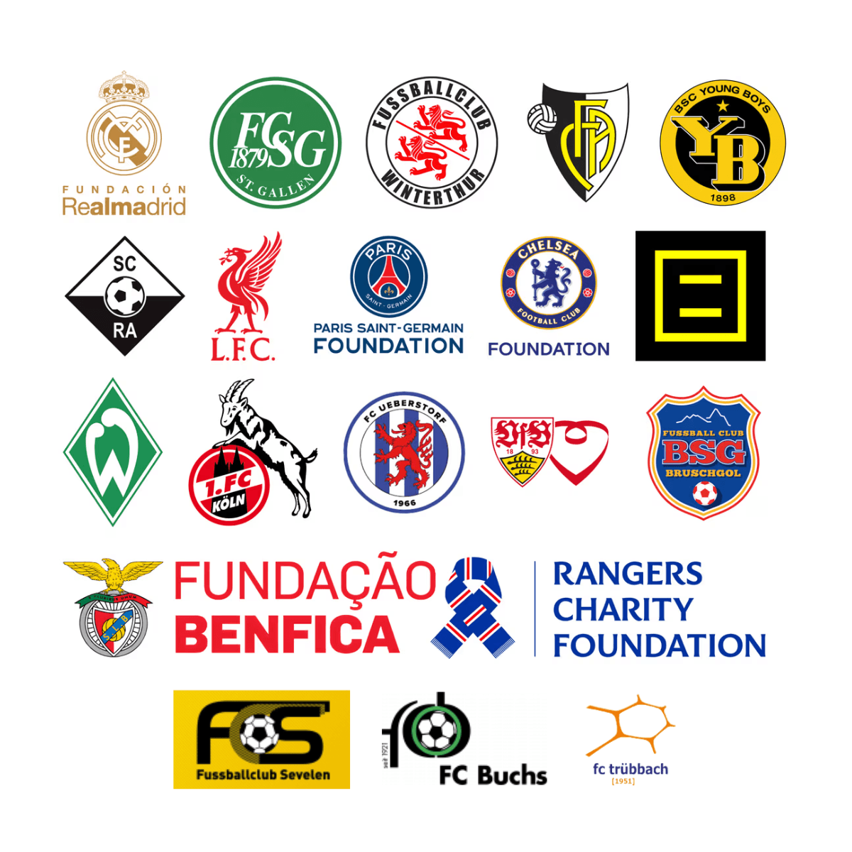 Logos of FIM–Family club partners